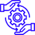 Develop a Strategic Plan